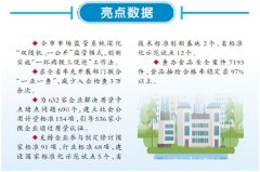 <b><b>广“触发式监管”“沙盒监管”等新型监管模式</b></b>