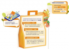 <b>“鬼魂外卖”出平台审核、行业管理取日常监管</b>